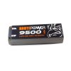 Batería LIPO HV Brutepower 2S 9500mah