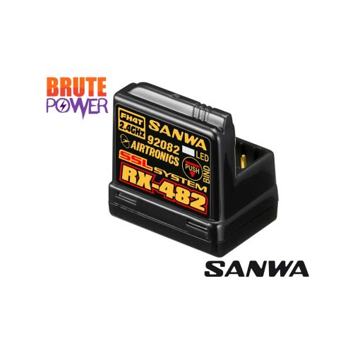 Receptor SANWA RX 482